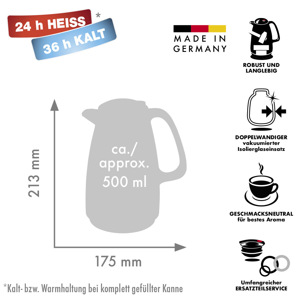 Isolierkanne 225 BELLA –SALE– - babysmurf