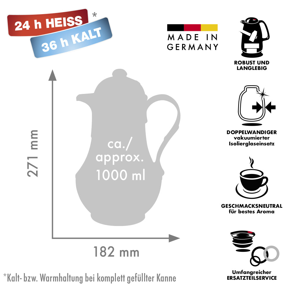 Isolierkanne 230 PAULA - midnightblue