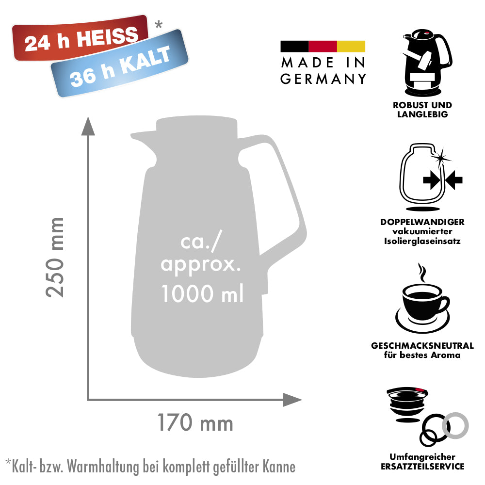 Isolierkannen im ZEN-Stil - Entspannung & Harmonie für Ihr Zuhause