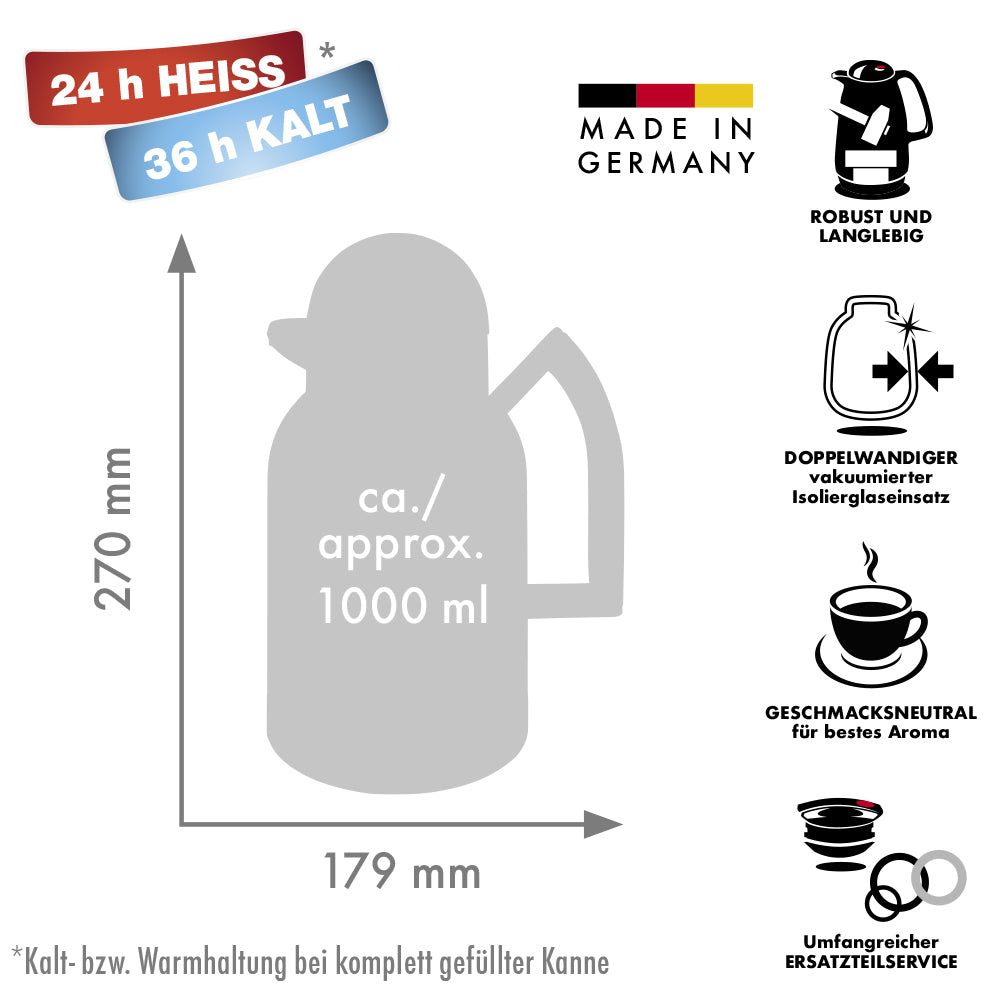 Isolierkanne 250 ANA - electric bottlepop