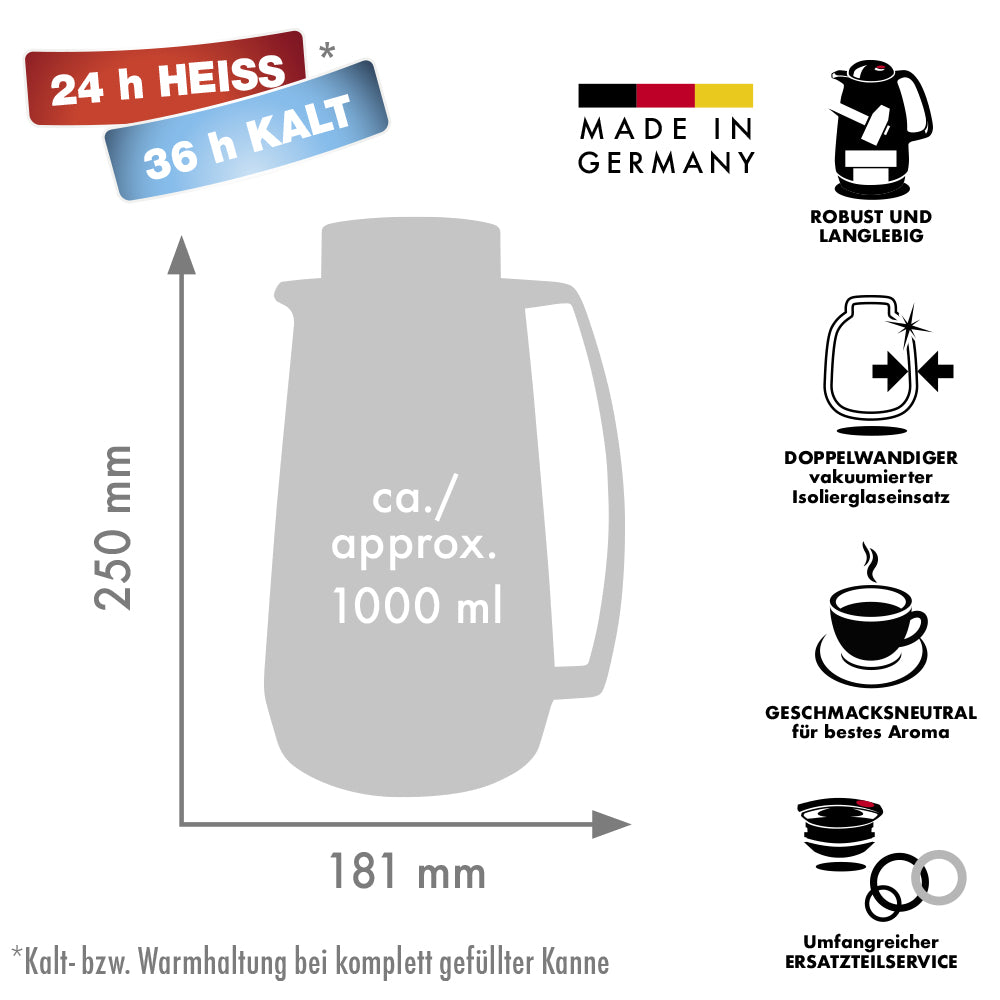 Isolierkannen im ZEN-Stil - Entspannung & Harmonie für Ihr Zuhause