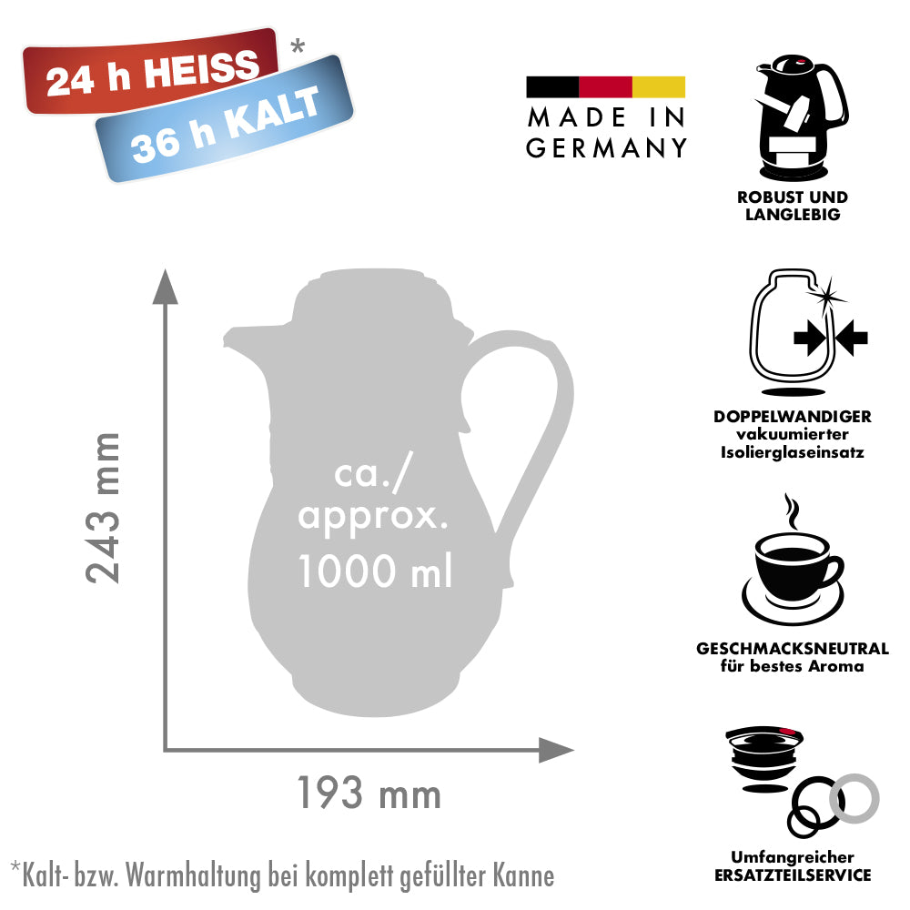 Isolierkanne 330/530/830 CHRISTA - 1,0 l | shiny aquamarin