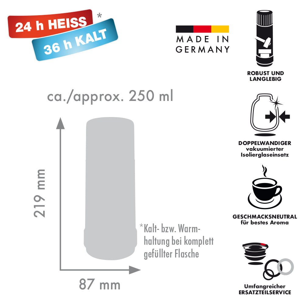 Isolierflasche 40 MAX –Electric Edition– - 0,25 l | polar/electric cardinal