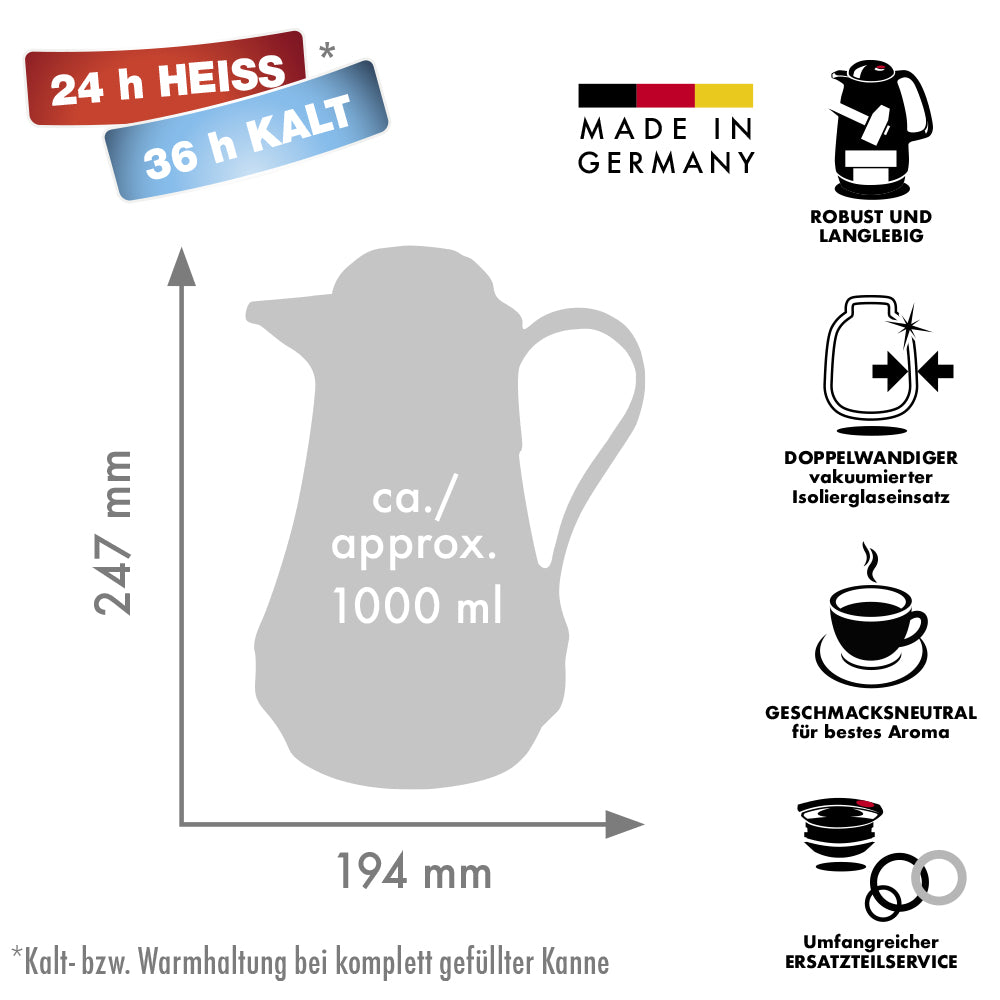 Isolierkanne 430 LORE - shiny white GITTER