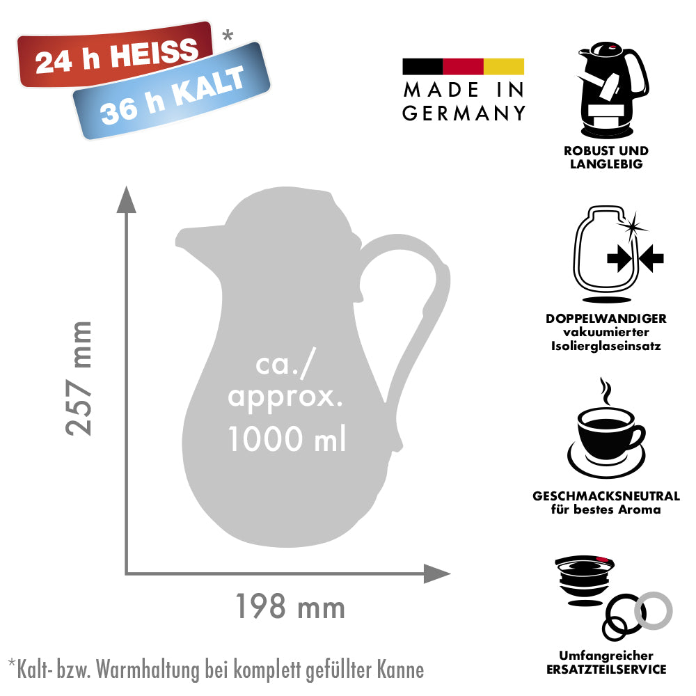 Isolierkannen im ZEN-Stil - Entspannung & Harmonie für Ihr Zuhause