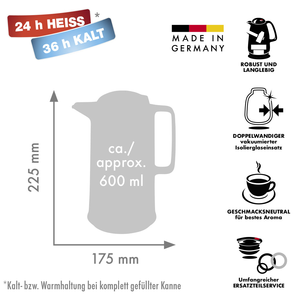 Isolierkanne 420/460 MARLIS - 0,6 l | flipgreen