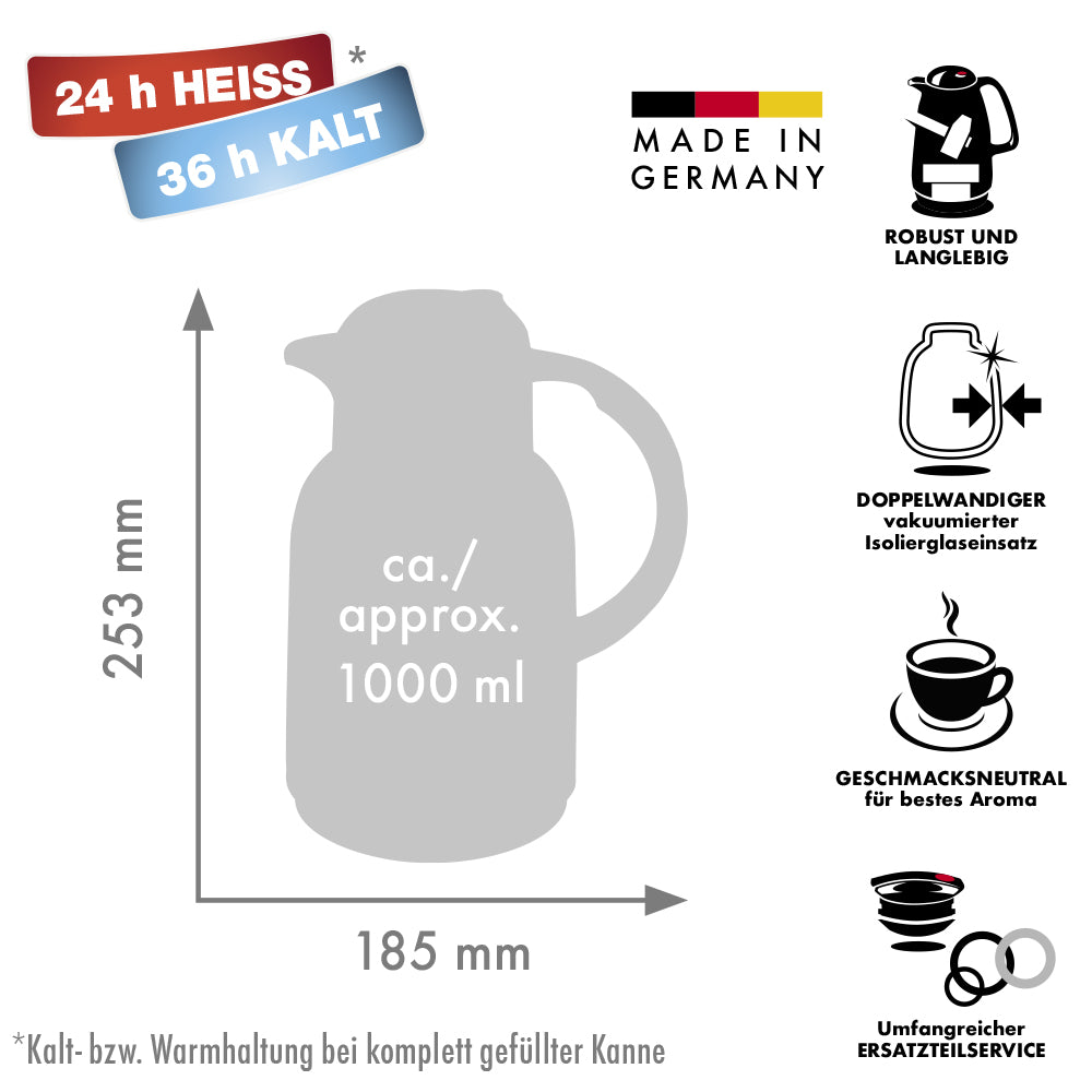 Isolierkanne 470 ASTRID - frozen coffee