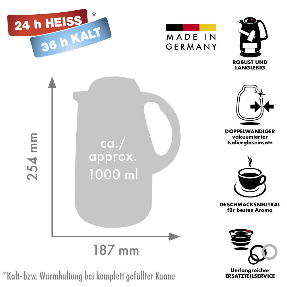 Isolierkanne 490 HANNA - glossy absinth