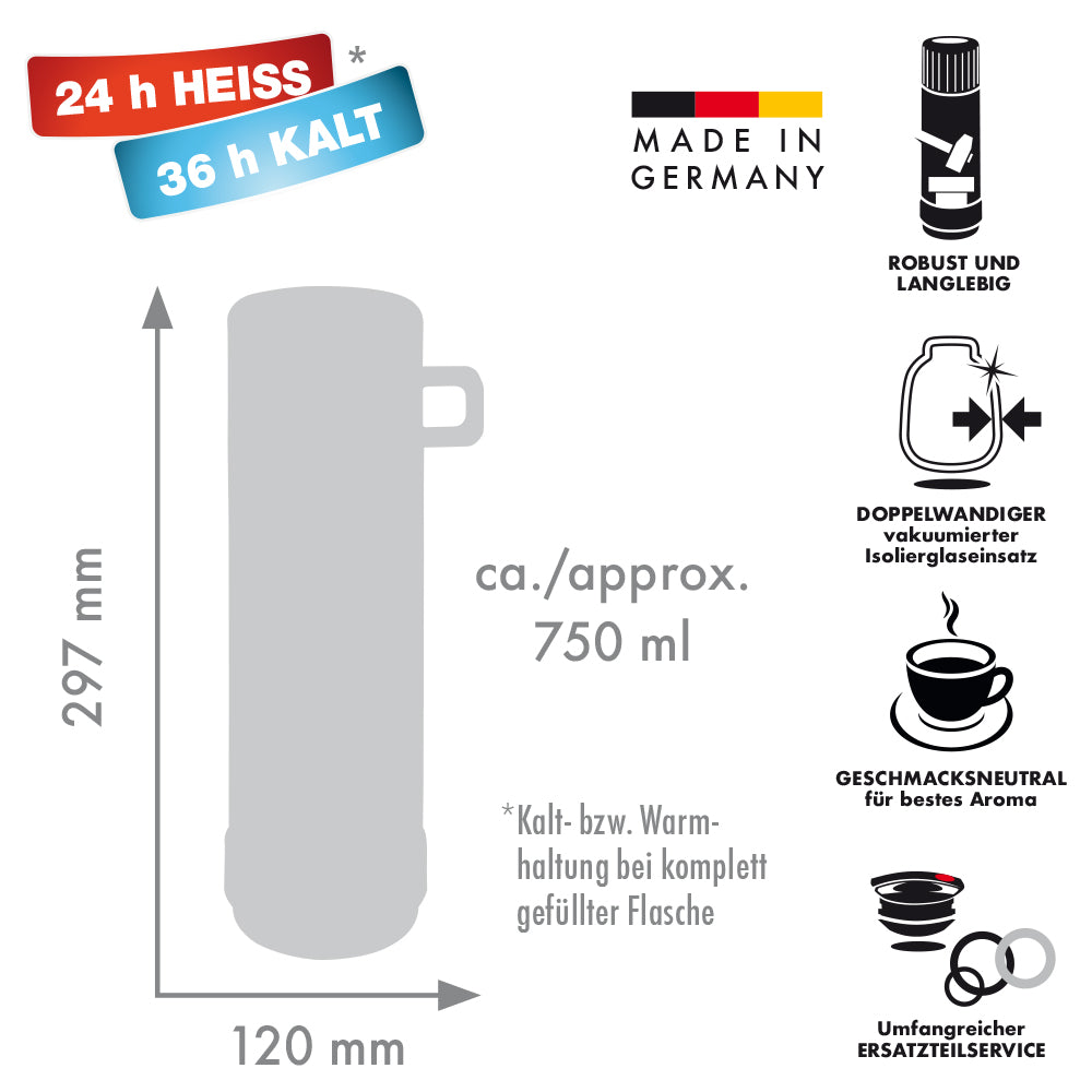 Isolierflasche 60 JESPER –Pastell Edition– - 0,75 l | flamingo