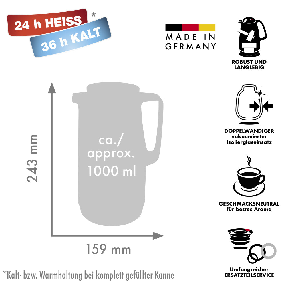 Isolierkanne 760 MAXIMA - latte macchiato