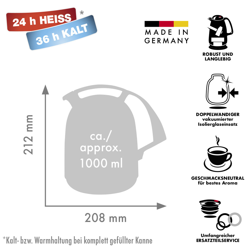 Isolierkanne 800 FAY - ultraviolet high glossy