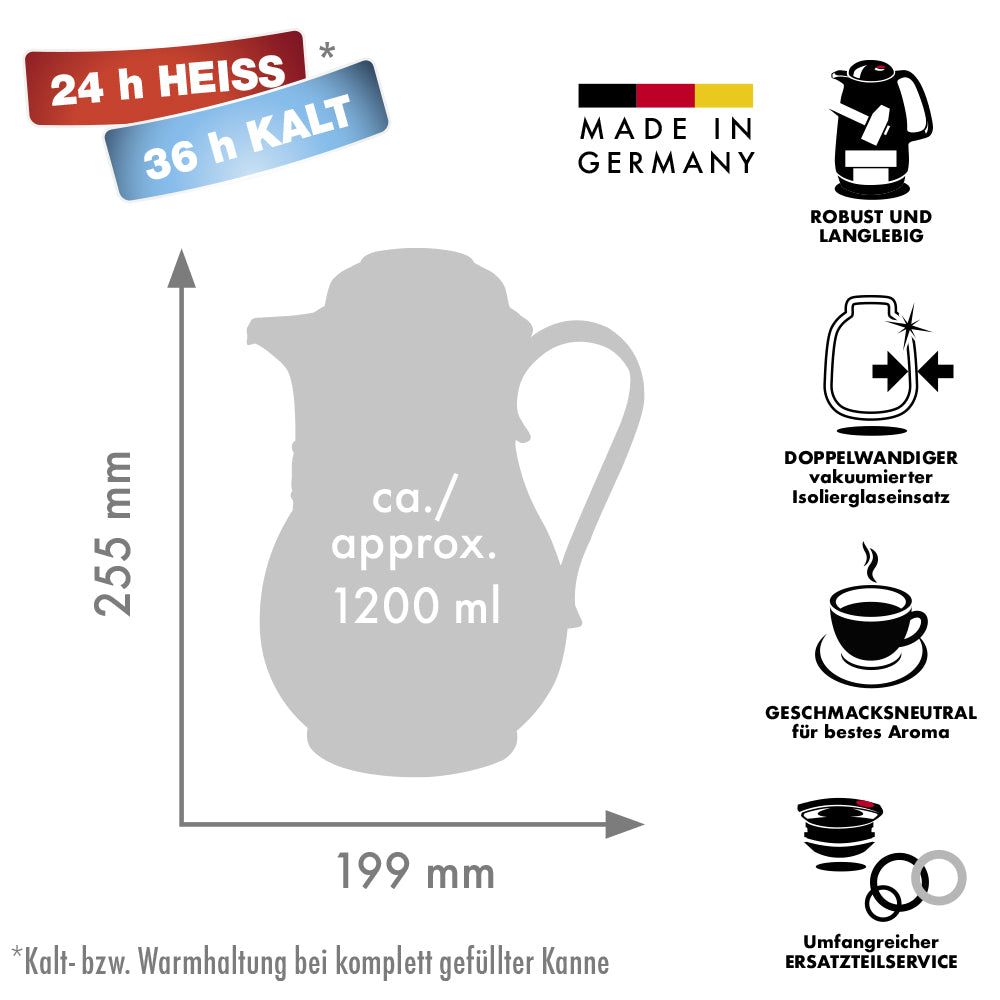Isolierkanne 330/530/830 CHRISTA - 1,2 l | black cherry