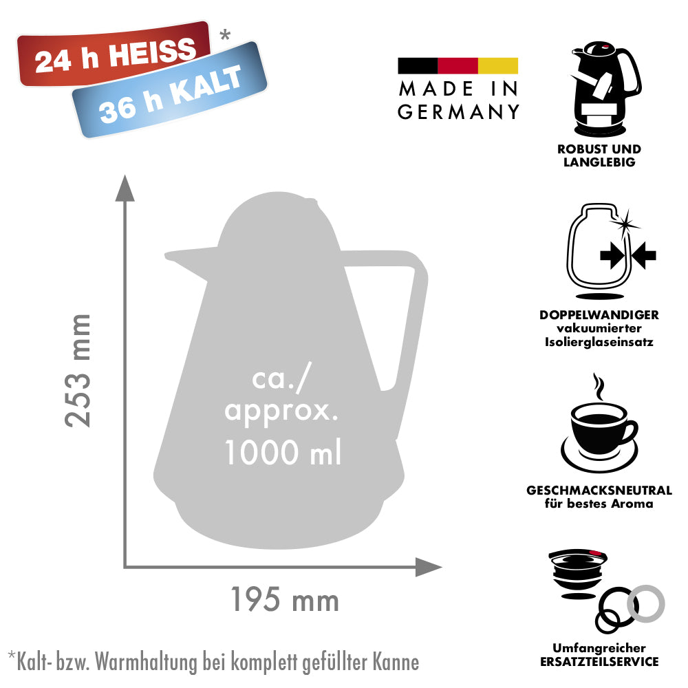 Isolierkannen im ZEN-Stil - Entspannung & Harmonie für Ihr Zuhause
