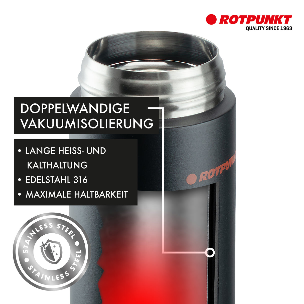 FLASKSTAR TUBULAR - Edelstahlflasche