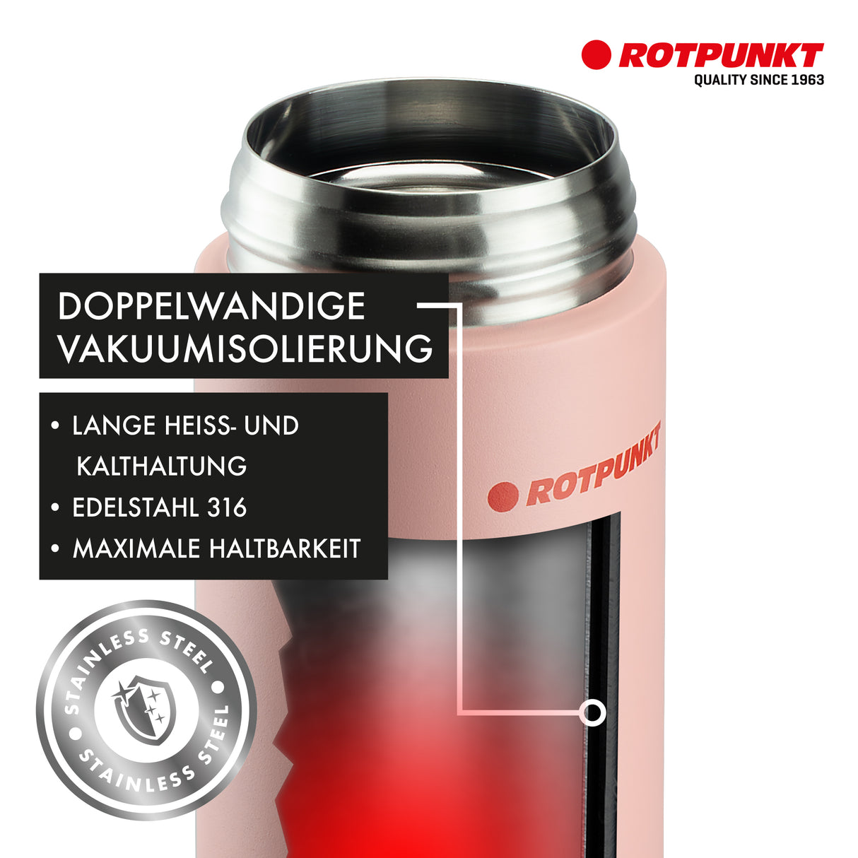 FLASKSTAR TUBULAR - Edelstahlflasche