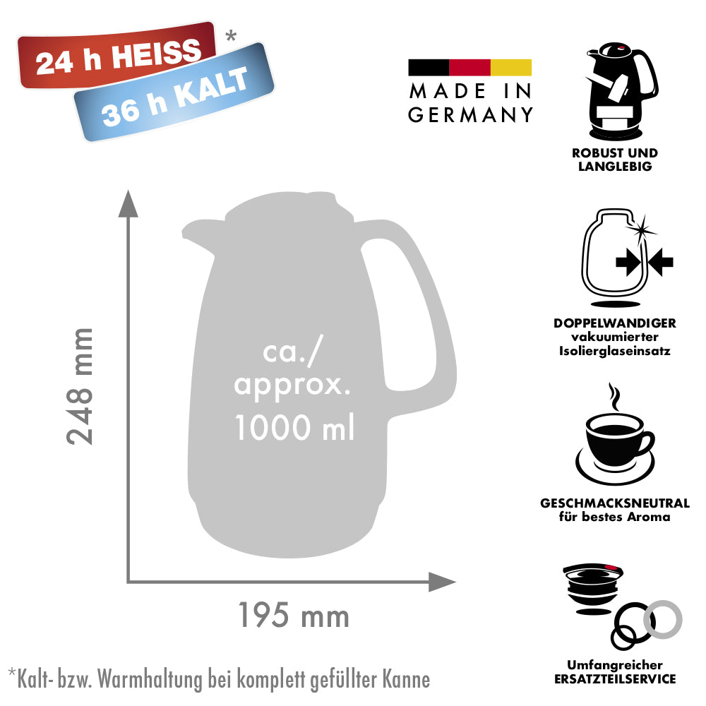 FRÜHLINGSAKTION - Isolierkanne 220 BELLA Duo